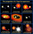 Ia-supernova.jpg